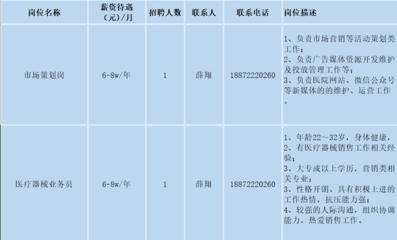 九州通医药集团股份有限公司 打造专业医药批发服务与市场营销策划新标杆